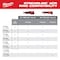 Milwaukee Tool Press Ring 49-16-2461MX - alternate 8