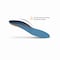 Superfeet Work Slim- Fit Insole, Size 5.5-7 Men / 6.5-8 Women FL560006 - alternate 3