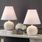 Jonathan Y Asher 18.25" Minimalist Scandinavian Resin/Iron Gourd LED Table Lamp, Matte Cream, 2PK JYL5602B-SET2 - alternate 5