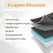 Simple Deluxe Dog Car Seat Cover with Mesh Window and 3 Storage Pocket, Convenient Installation, Universal Size D PTCOVRCARSEATXLBLK - alternate 3