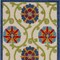 Homeroots 6' Navy Blue Beige Green Blue And Red Floral Indoor Outdoor Runner Rug 546779 - alternate 5