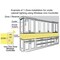 Task Lighting Tape Kit, 1 Zone, 1 Area Expansion Pack W/ Power Supply L-Q-EP1Z1A - alternate 3