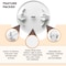 Morvat 5" Round Spring Access Panel for Drywall & Ceiling, 2PK MOR-PAP-ROUND-SPRING-5-2-PACK-A - alternate 3