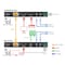 Monoprice Blackbird 4K HDBaseT Extender Kit 120m HDR 18Gbps 4K at 60Hz YCbCr 4:4:4 HDCP 2.2 PoC 41097 - alternate 5