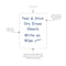 C-Line Products Dry Erase Sheets, Plastic, 11 in, 8 1/2 in 57911 - alternate 3