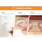 Black & Decker PureOptics LED Puck Light Add-On, Warm White LEDUC-PUCK-1W - alternate 6