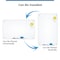 Fab Glass And Mirror Glass Dry Erase Board for Wall - Magnetic Glass Board with White Surface - Frameless 48in x96in wi MB48x96-SB601 - alternate 3