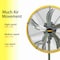 Edendirect 20 in. 3 Speeds High Velocity Pedestal Oscillating Fan in Yellow with Powerful 1/5 HP Motor IR-FANPD20W - alternate 3