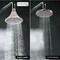 Supply Giant High Pressure Single Function Metal Showerhead, 1.8 GPM, 2.2in Face Dia., Adjustable, Chrome Plated 74-423 - alternate 4