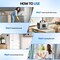 Edendirect 6000 sq. ft. Ion Generator Purifier for Home, 60000mg/h Odor Removal Ozone Generator ZR-ZS-RY02 - alternate 6