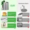 Wrightmaster 5/8 in. x 50 ft. Stainless Steel Light Garden Hose with Multi-Function Nozzle, Leak-Proof ZR-SG-1 - alternate 5