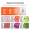 Vevor Electric Vegetable Slicer 0-0.5in Thickness Adjustable Manual Food Cutter SL-06 - alternate 4