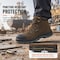 Handpoint Mens 6 in Composite Toe Work Boots-EH Safety Boots, KEVLAR Puncture Resistant, 12 81N02-EE-12 - alternate 2