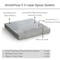 Armorpoxy Job On Pallet 2-Layer Epoxy System - 1,000 Sq Ft - Low VOC - White 110058 - alternate 5