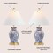 Jonathan Y Xia 21 in. Ceramic/Iron Classic Modern LED Table Lamp, Blue, 2PK JYL6606A-SET2 - alternate 4