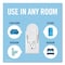 Febreze PLUG Air Freshener Refills, Gain Original, 0.87 oz 74903EA - alternate 8