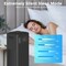Edendirect 640 sq.ft. HEPA13 Air Purifier Black with Wi-Fi Connectivity, 4-Speed Settings & 12H Timer ZR-AP301AW-Black - alternate 7