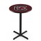 Holland Bar Stool Co 42" Blk Wrinkle South Carolina Pub Table, 36" dia. Top L211B4236SouCar - alternate 1
