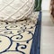 Jonathan Y Madrid Vintage Filigree Textured Weave Navy/Beige 3 ft. x 5 ft. Indoor/Outdoor Area Rug SMB107G-3 - alternate 6
