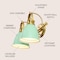 Jonathan Y Phineas 16.25" 2-Light Adjustable Farmhouse Bohemian Iron LED Vanity Light, Mint Green/Brass Gold JYL1115D - alternate 5