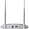 Tp-Link 300 MBPS WIRELESS N ACCESS POINT TL-WA801N - alternate 7