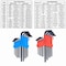 Neiko Metric and Standard Allen Wrench Set, 26 Piece Ball End Hex Key Set 01103A - alternate 4
