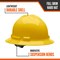 Malta Dynamics Full Brim Hard Hat, Polyethylene, 4 Point Ratchet, Type 1, Class E and G, Yellow HHY2004 - alternate 4