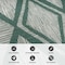 World Rug Gallery Contemporary Geometric Stripe Weather Resistant Reversible Indoor/Outdoor Rug 2 ft x 7 ft Green WR109GREEN2X7 - alternate 2