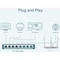 Tp-Link 8-Port Gigabit Easy Smart Switch TL-SG108E - alternate 3
