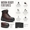 Handpoint Mens Composite Toe Work Boots-Waterproof EE Fit Safety Boots, KEVLAR Puncture Resistant, 6.5 CK1126EE-6.5 - alternate 5