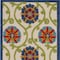 Homeroots 6' Navy Blue Beige Green Blue And Red Floral Indoor Outdoor Runner Rug 546779 - alternate 6