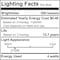 Bulbrite Fiesta 4 Watt Dimmable F15 LED Filament Medium (E26) Base - 2700K (Warm White), 320 Lumens, 4PK 862789 - alternate 2