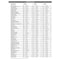 House Of Doolittle Daily Planner, 12 Months, Jan-Dec, 5 in x 8 in, Black Cover 288-02 - alternate 2