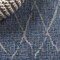 Jonathan Y Madaba Moroccan Trellis Navy/Light Gray 2 ft. x 8 ft. Indoor/Outdoor Runner Rug SMB114B-28 - alternate 4