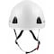 Ironwear Raptor Type II Class E Non-Vented Safety Helmet 3975-W-CFMP - alternate 1