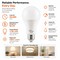 Euri Lighting A21 LED Bulb, 17W, 1600 lm, 100W Eq., 2700K, E26, Dimmable, CEC/JA8, UL EA21-5023cec - alternate 4