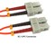 Sanoxy 2m SC/SC Duplex 50/125 Multimode OM2 Fiber Optic Cable SNX-CBL-LDR-FB104-5602 - alternate 2