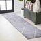 Jonathan Y Cole Minimalist Diamond Trellis Gray/White 2 ft. x 10 ft. Runner Rug SEU102F-210 - alternate 1