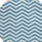 Homeroots 8' Teal Blue And Ivory Round Chevron Washable Indoor Outdoor Area Rug 595357 - alternate 5