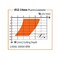 Cmt SOLID CARBIDE DOWNCUT SPIRAL BIT 1/2in (10-PCS. MASTERPACK), 10PK 192.505.11-X10 - alternate 1