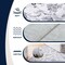 Jonathan Y Arabella Vintage Floral Border Non-Slip Machine-Washable Ivory/Gray 3 ft. x 5 ft. Area Rug VOR107F-3 - alternate 4