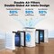 Edendirect 2500 sq. ft.True HEPA H13 Personal Room Air Purifier in White, 99.97% Cleaner, Air Quality Indicator ZR-HAAP1245-B - alternate 5