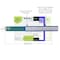 C-Line Products 2-1/2" x 25-3/8" Metal Tabs Heavy Duty Document Sorter, 1/EA 30540 - alternate 3