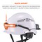 Ergodyne Orange Wide Beam Headlamp 8886 - Hard Ha 8886 - alternate 5