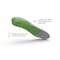 Superfeet All-Purpose Wide-Fit Support Insole, Size 13.5-15 Men 15014 - alternate 4