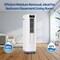 Edendirect 4560 BTU(DOE) Portable Air Conditioner Cools 200 sq. ft. with Dehumidifier, Remote, Sleep Mode ZR-KY-17D1 - alternate 5