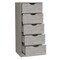 Homeroots 18" Gray Five Drawer Standard Chest 546381 - alternate 3