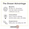 Zinsser Odor Killing Primer, Clear, 1 Quart 307648 - alternate 7