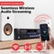 Pyle 3000W 4-Channel Wireless Bluetooth Amplifier PD3000BAH - alternate 3