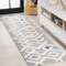 Jonathan Y Monique Trellis High-Low Multi/Gray 2 ft. x 8 ft. Runner Rug SNT104A-28 - alternate 1